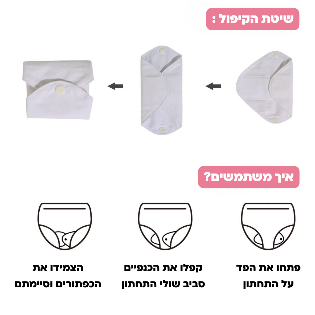 פד רב פעמי - לספיגה מוגברת