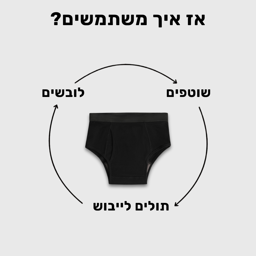 תחתוני סליפ לגברים | ספיגה אולטרה לדליפות שתן