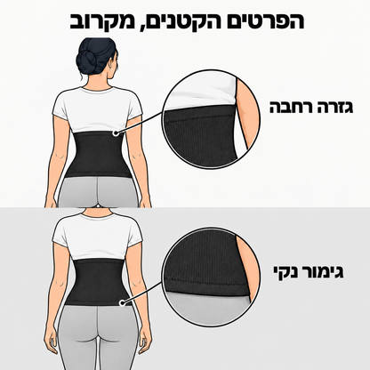 איור תקריב גזרת החגורה והגימור