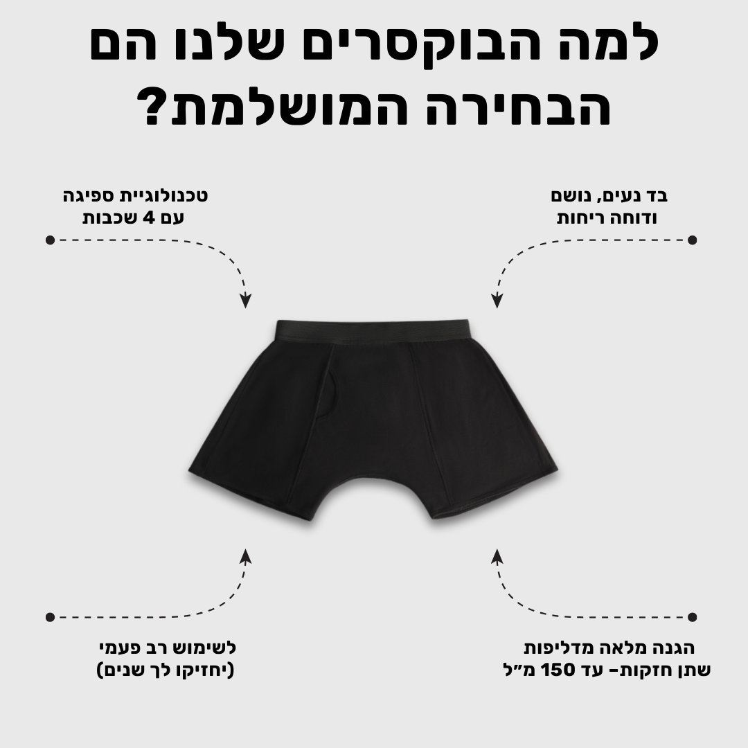 תחתוני בוקסר לגברים | ספיגה אולטרה לדליפות שתן