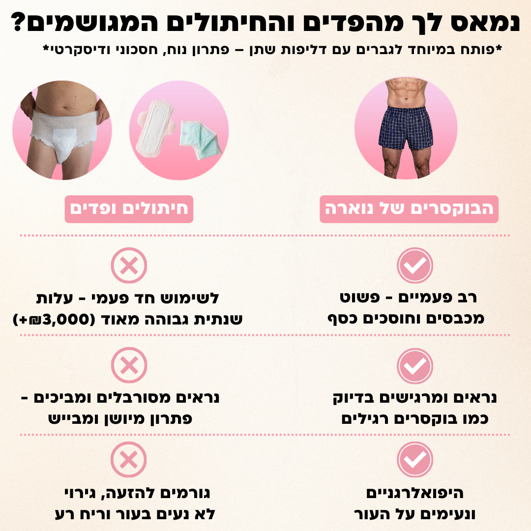 בוקסר משבצות לגברים | ספיגה אולטרה לדליפות שתן