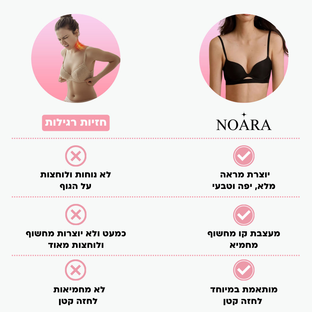 חזיית פוש אפ עם ריפוד עדין וללא ברזלים (לחזה קטן)