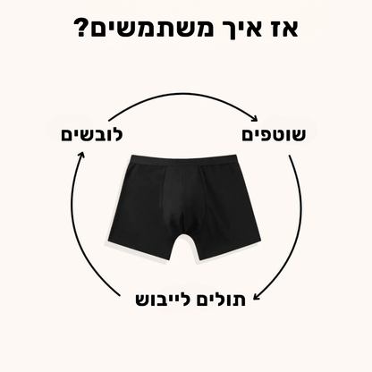 תחתוני בוקסר לגברים | ספיגה אולטרה לדליפות שתן