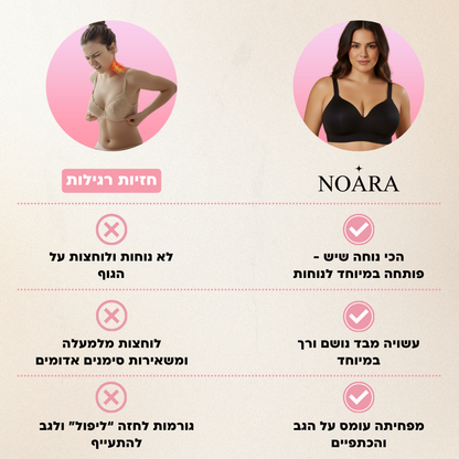 חזיית סימלס עם ריפוד עדין וללא ברזלים