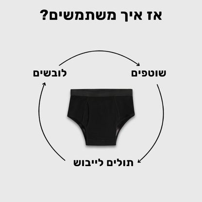 תחתוני סליפ לגברים | ספיגה אולטרה לדליפות שתן