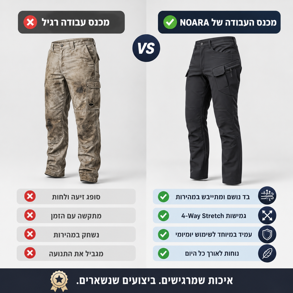 מכנסי עבודה מקצועיים - דגם קומבט
