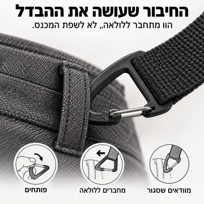 שלייקס מתכווננים לגבר