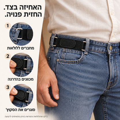 חיבור רצועת הצד ללולאות וכיוון הסקוץ׳